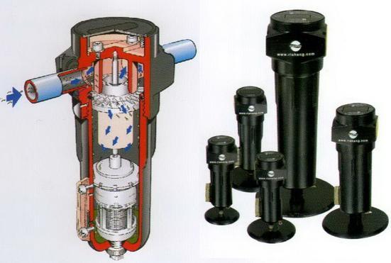 气水分离器