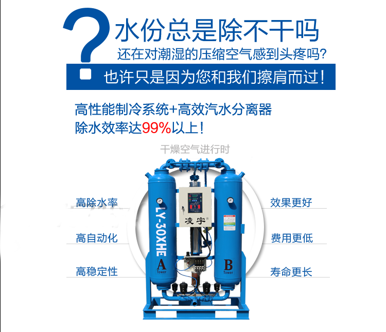 5123导航吸附式干燥机，除水效果看得见