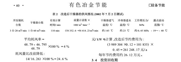 计算公式