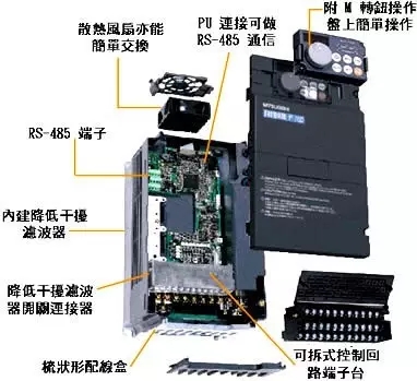 压缩机使用寿命延长